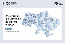 Ще 36 укриттів у школах і військовому ліцеї: уряд затвердив розподіл субвенції