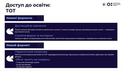 МОН запровадило новий формат навчання для дітей на окупованих територіях