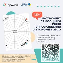 Інструмент самооцінки рівня впровадження автономії у ЗЗСО
