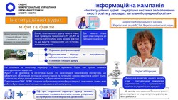 Інституційний аудит: міф чи поштовх до розвитку?