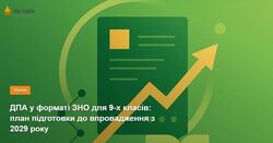 ДПА у форматі ЗНО для 9-х класів: план підготовки до впровадження з 2029 року