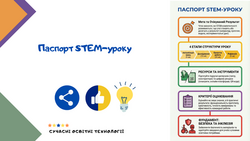 Паспорт STEM-уроку