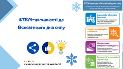 День снігу: STEM-активності для учнів молодшої та середньої школи