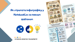 Як отримати інфографіку у NotebookLM за певним шаблоном