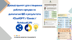 Дієвий промпт для створення робочого аркуша за допомогою ШІ + результати (ChatGPT / Gemini / NotebookLM)