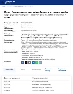 У Верховній Раді зареєстровано законопроєкт щодо субвенції для дошкільної та позашкільної освіти