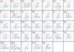 Український алфавіт: перший крок до читання та письма