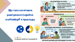 Що таке когнітивне риштування (cognitive scaffolding)? + приклади