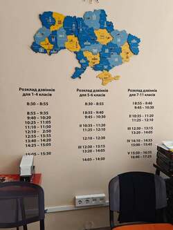 Організаційна автономія школи