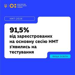 91,5% від зареєстрованих на основну сесію НМТ з`явились на тестування