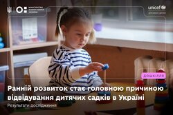 Ранній розвиток стає головною причиною відвідування дитячих садків в Україні — дослідження МОН спільно з ЮНІСЕФ