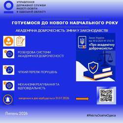 Академічна доброчесність: зміни у законодавстві