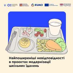 Найпоширеніші невідповідності в проєктах модернізації шкільних їдалень