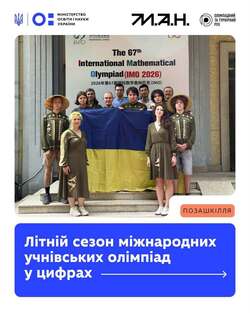 24 нагороди на 6 змаганнях: як Україна завершила літній сезон міжнародних олімпіад