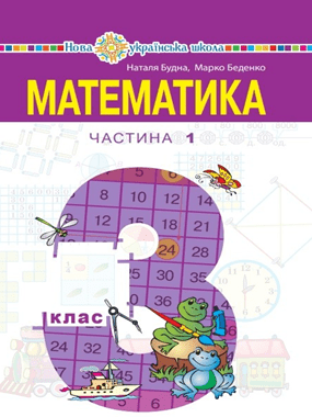 Математика