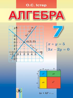 Алгебра