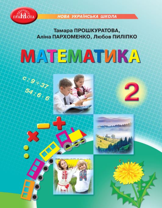Математика (2025)